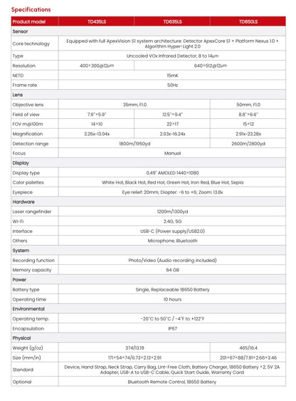 Guide td 635ls