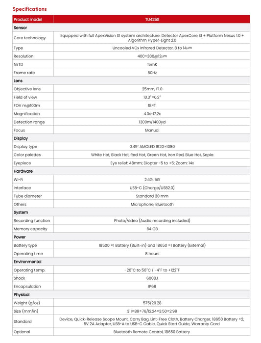 Guide tu425s