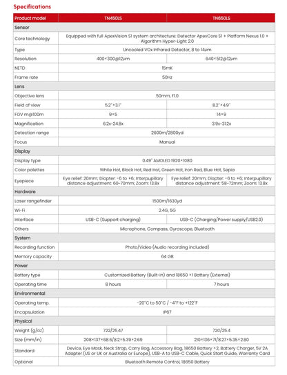 Guide tn 450ls